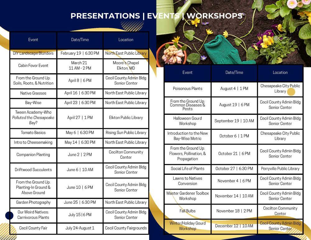 Master Gardener 2026 Calendar Brochure inside pages