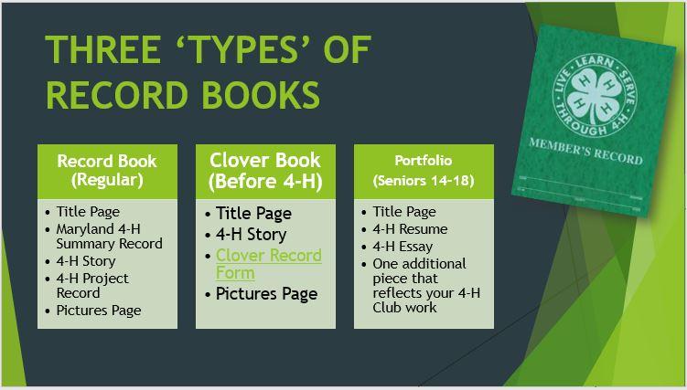 The three types of record books: Regular, Clover & Senior Portfolio