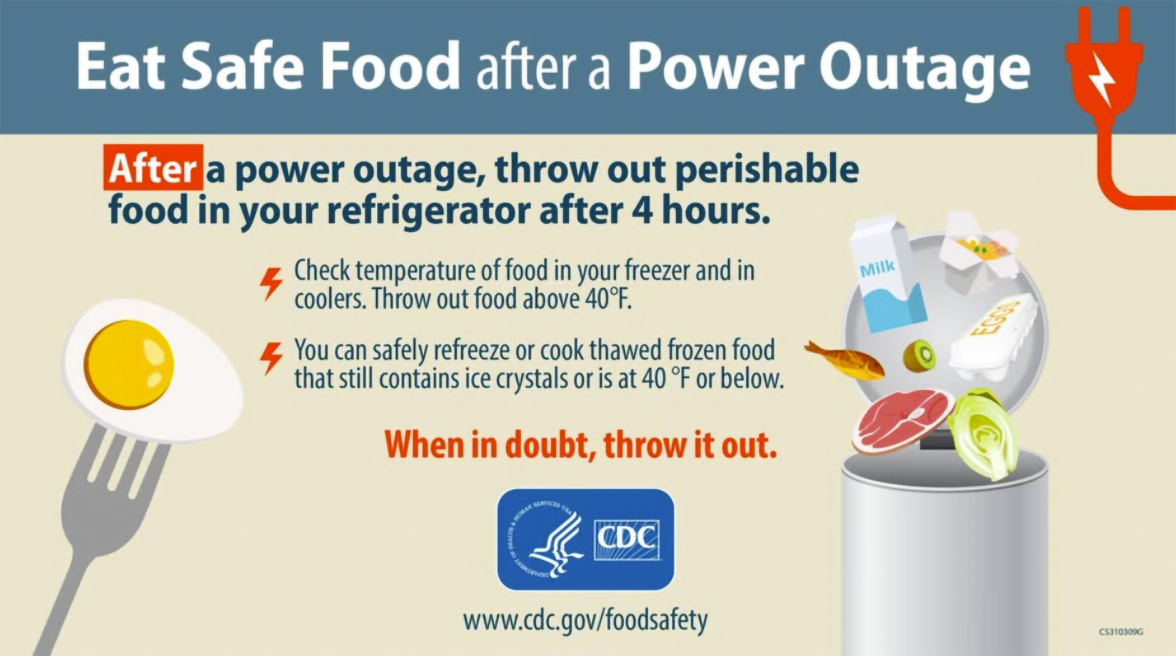 CDC infographic titled “Eat Safe Food after a Power Outage” explaining when to discard or keep food after power loss. It advises throwing out refrigerated perishables after 4 hours, discarding food above 40°F, and safely refreezing or cooking thawed food if ice crystals remain. The graphic ends with the message “When in doubt, throw it out,” and shows food items being thrown away.