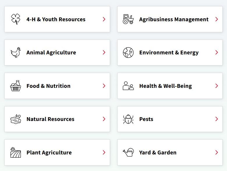 List of UME Resources