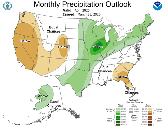 NOAA map showing the April 2026 U.S. precipitation outlook: wetter-than-normal conditions favored from the central Plains to the Great Lakes and Northeast, drier-than-normal conditions in much of the West and Southeast, with equal chances in some central regions.