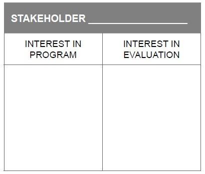 Stakeholder Identification Exercise