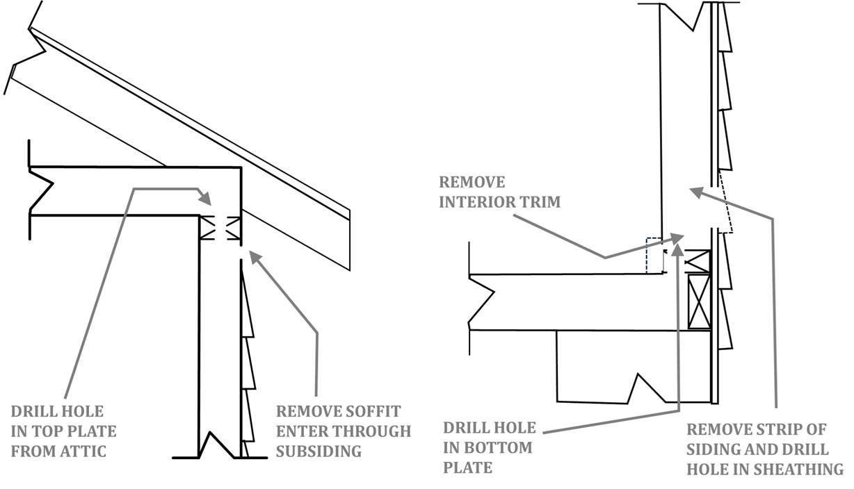 Fill Tube Entry Methods for Dense-Pack Wall Insulation