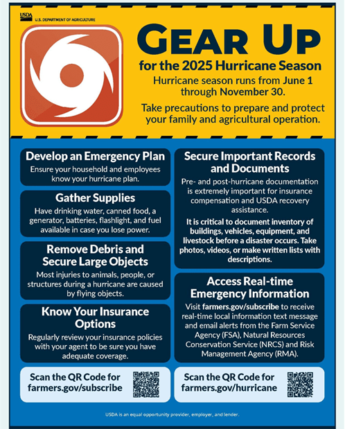 Hurricane Season Warning picture