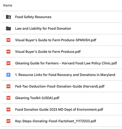 Food safety directory