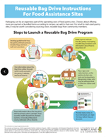 reusable bag instructions