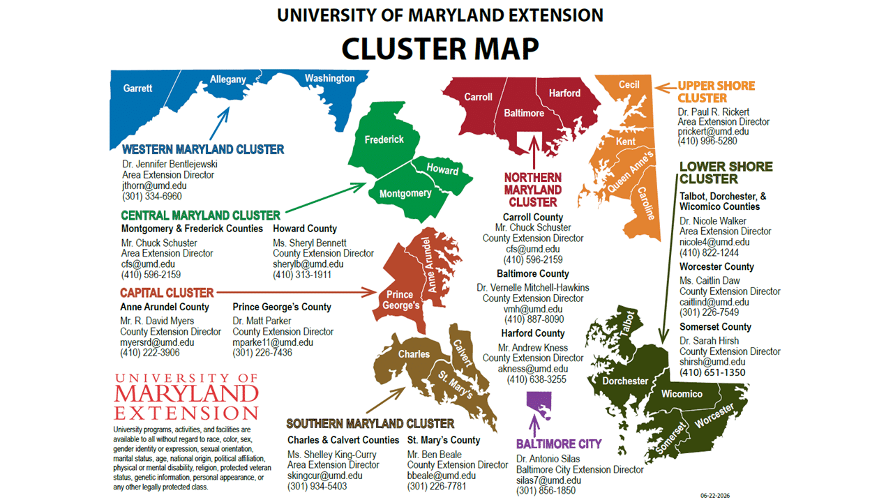 UME Cluster Map September 2026